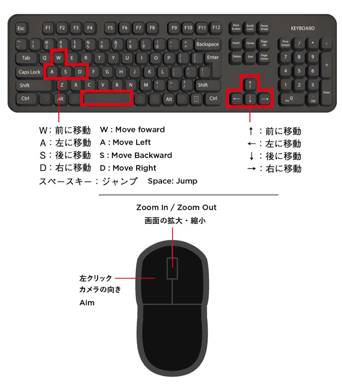 スマートフォン用の画像